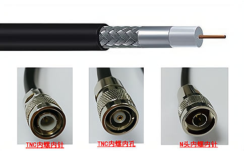 50Ω低损耗微波射频同轴电缆天线馈线FD7618-5D