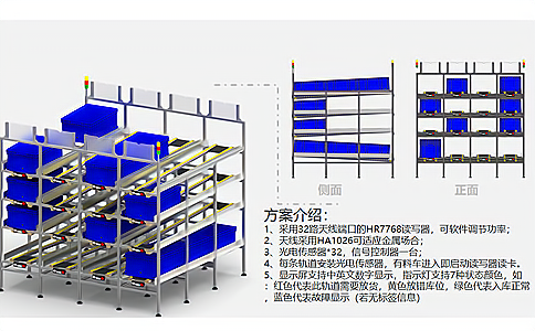RFID工业载码体电子标识XT9507应用于智能车间物料轨道超市 RFID工业载码体巡更扣电子标签XT9507应用于智能车间