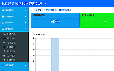 医疗耗材盘点智能应用